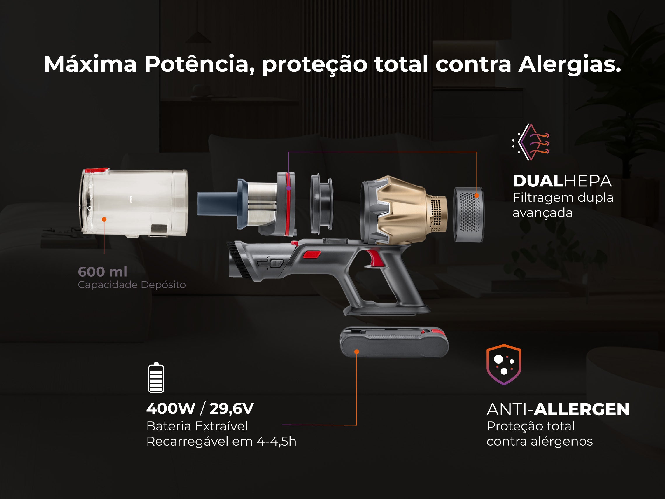 Aspirador Vertical ProForce 60 Sem Fios 1645FL