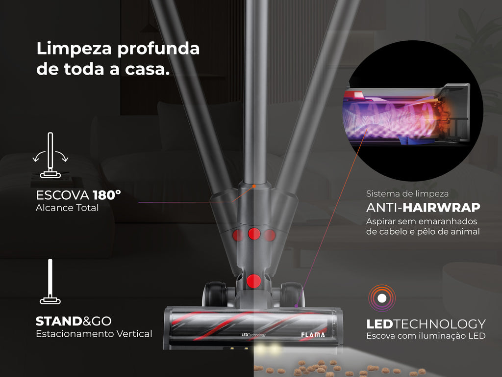 Aspirador Vertical ProForce 60 Sem Fios 1645FL