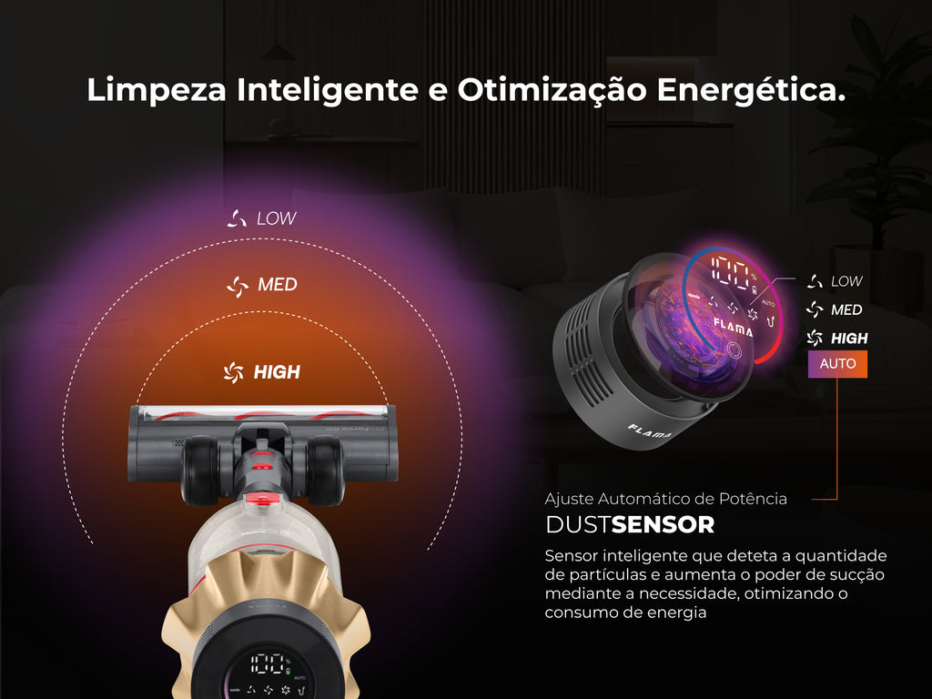 Aspirador Vertical ProForce 60 Sem Fios 1645FL