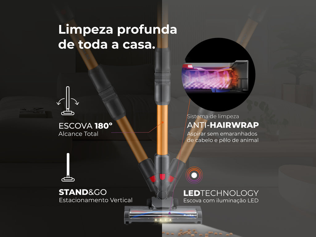 Aspirador Vertical Sem Fio ProClean Flex 50 1649FL