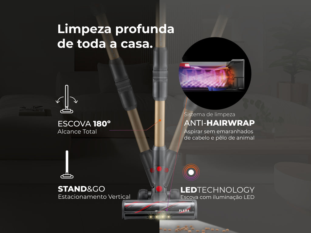 Aspirador Vertical Sem Fio ProForce Flex Push&Clean 70 1650FL