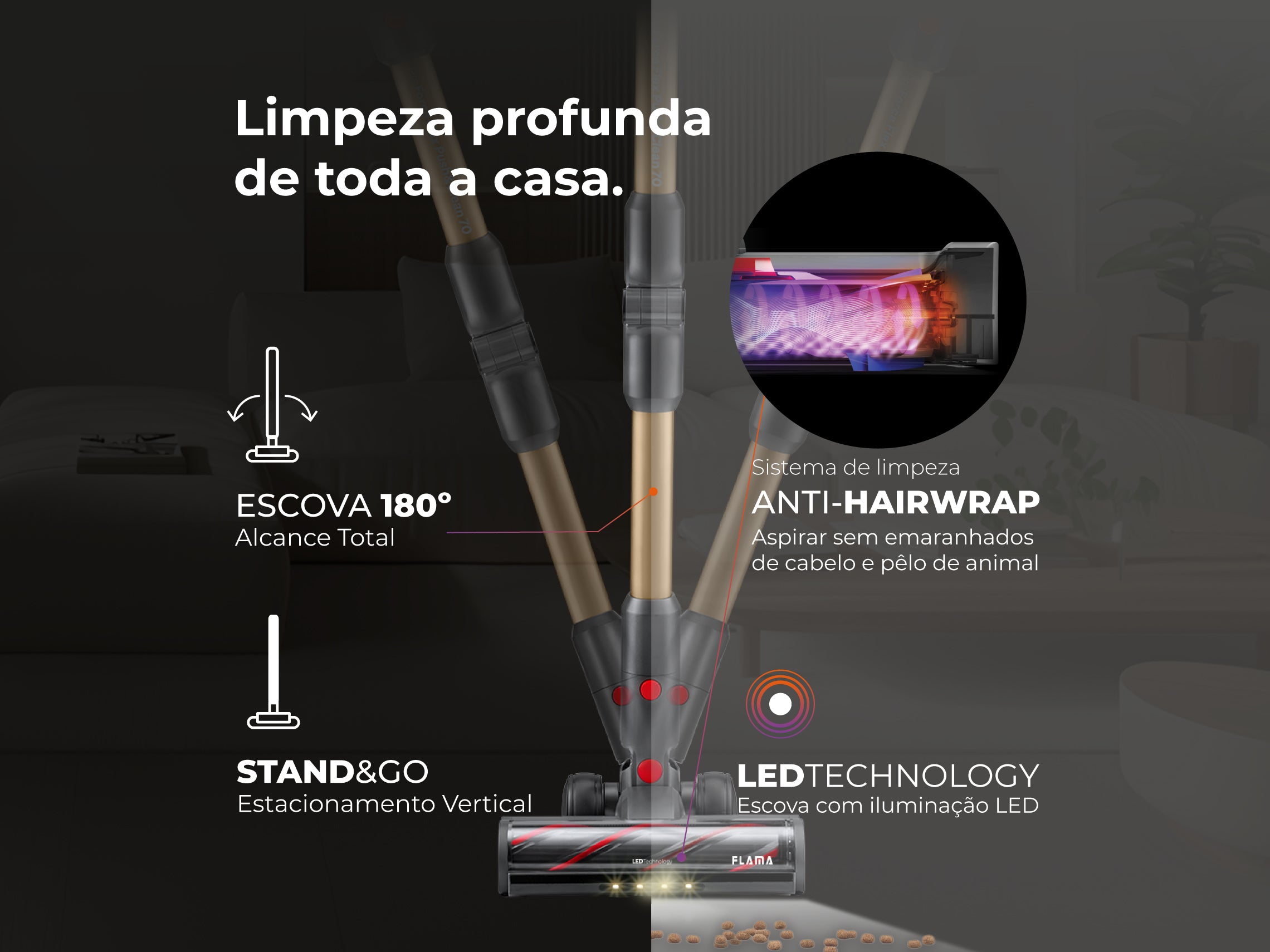 Aspirador Vertical Sem Fio ProForce Flex Push&Clean 70 1650FL