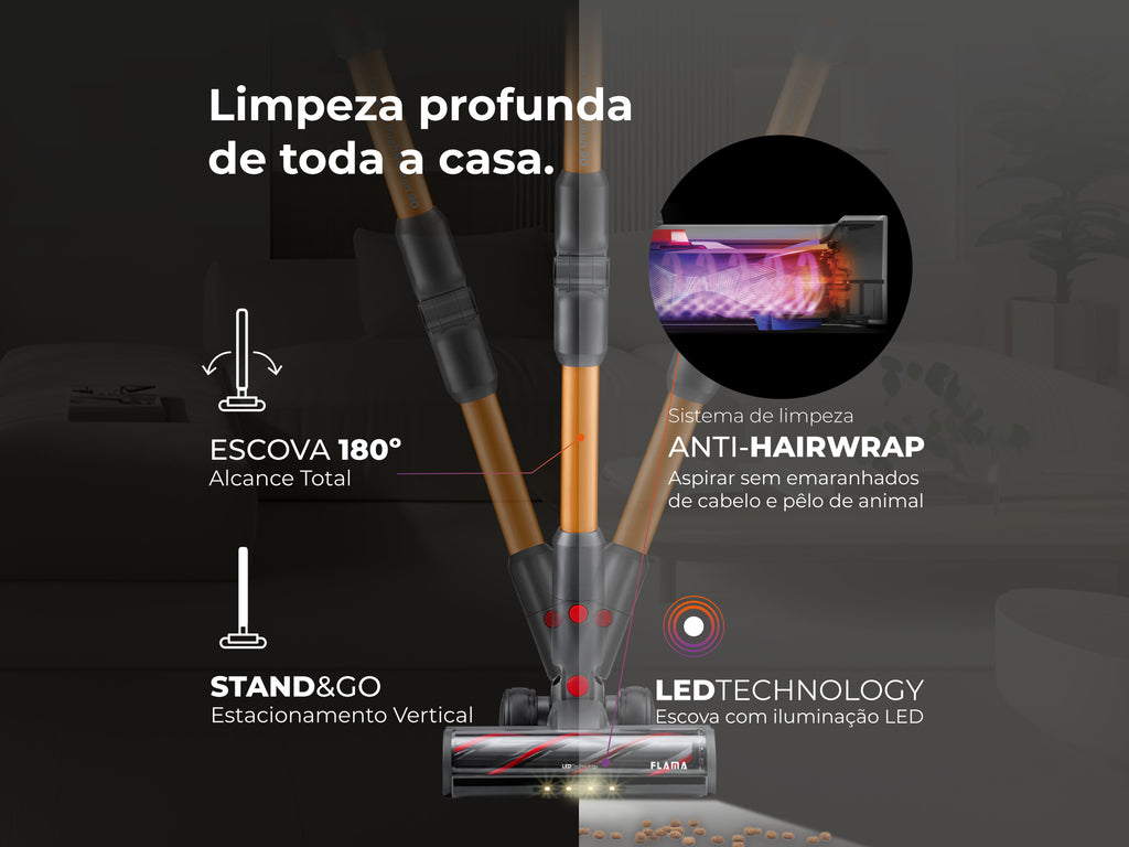 Aspirador Vertical Sem Fio ProExtreme Push&Clean 90 1651FL