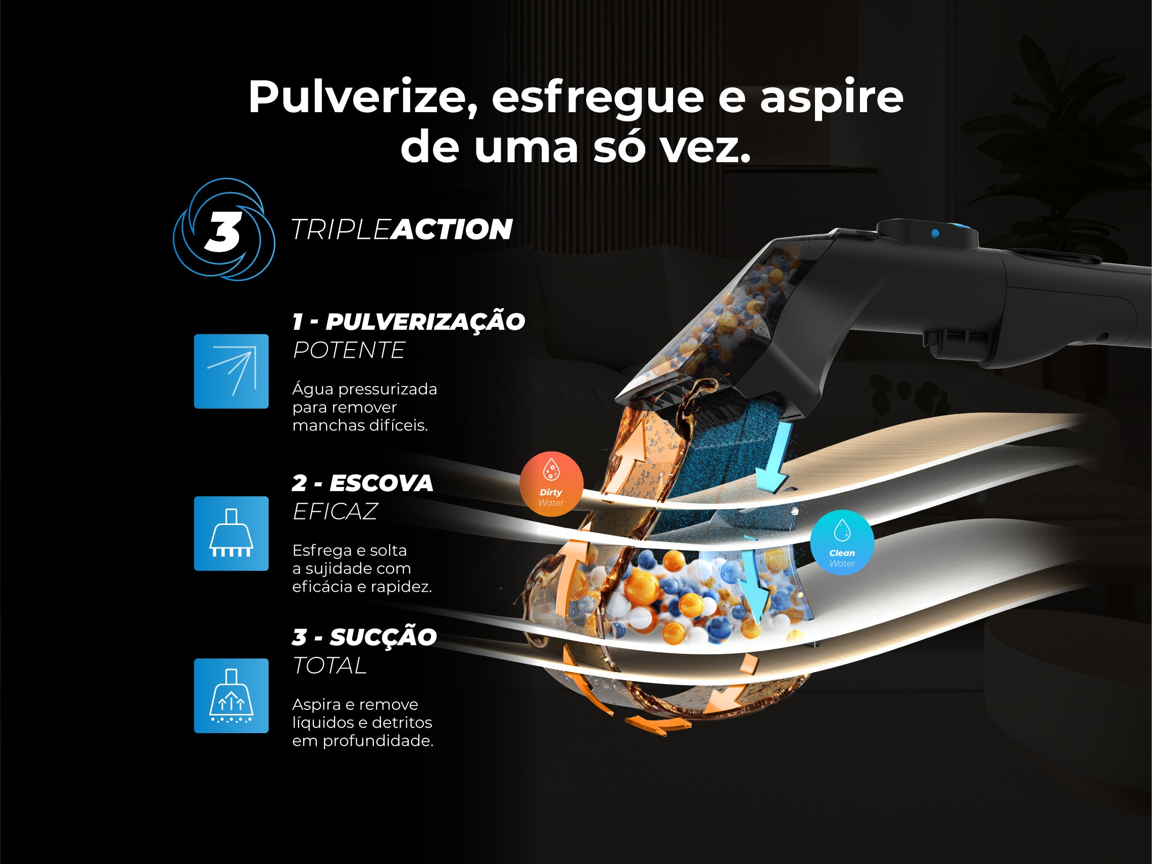 Máquina de Limpeza Aqualine SpotGo 1695FL