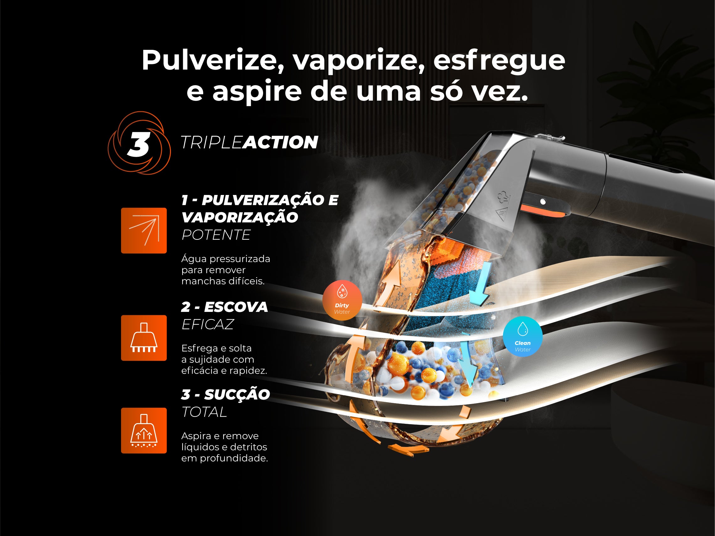 Máquina de Limpeza Aqualine SteamPro 1696FL