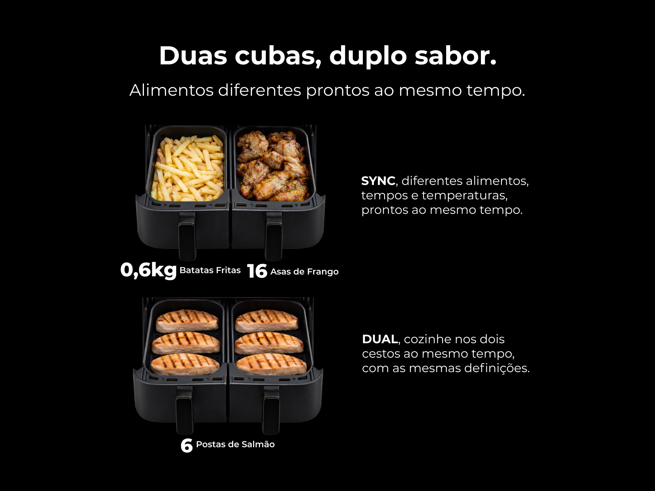 Fritadeira Sem Óleo Air Fryer Ceramic CrisperPlate Double XL 671FL
